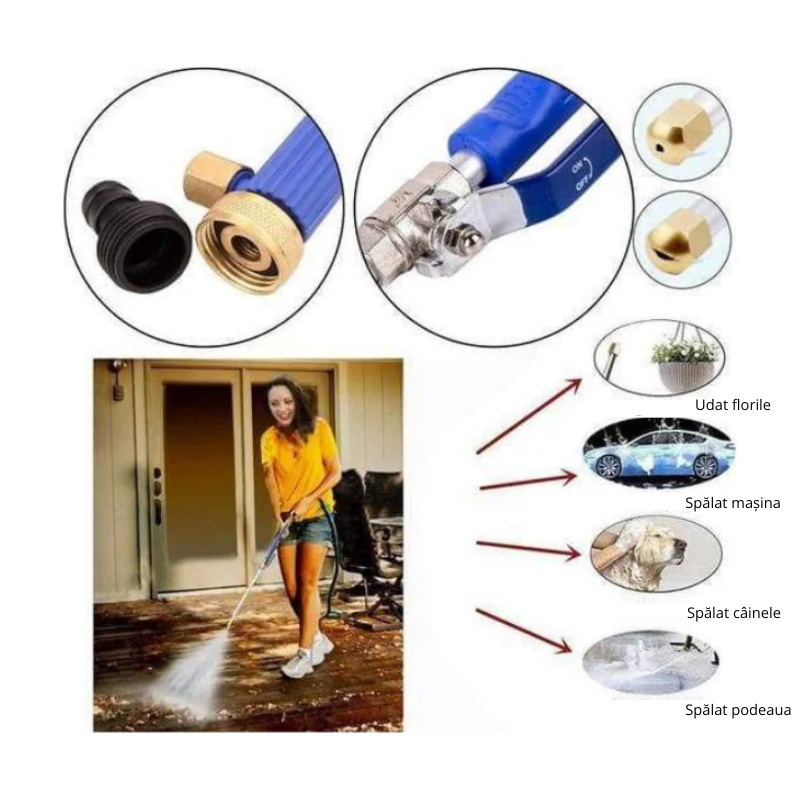 Furtun de Înaltă Presiune Ajustabil HydroJet